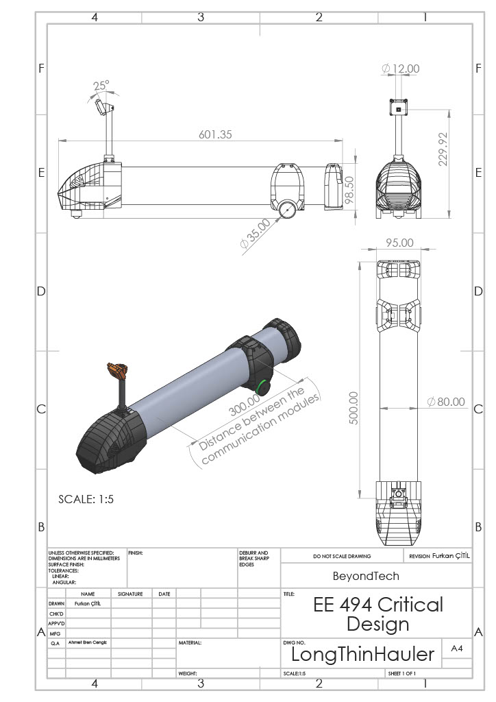 3D Design and Dimensions